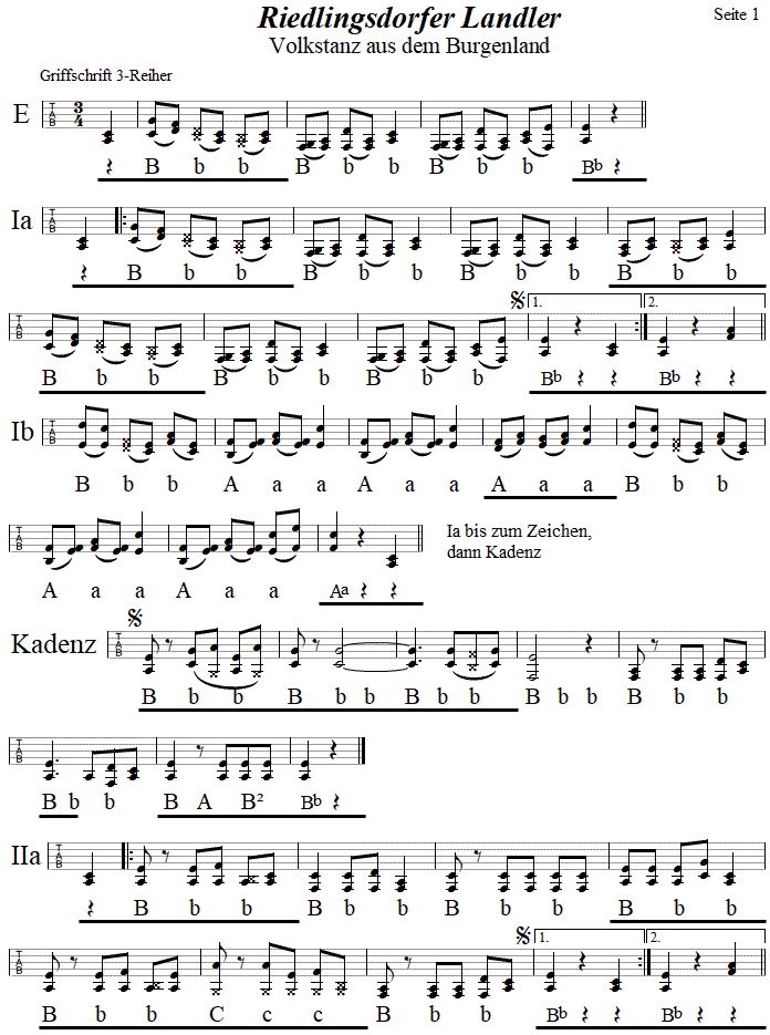 Riedlingsdorfer Landler Seite 1 in Griffschrift fr Steirische Harmonika. 
Bitte klicken, um die Melodie zu hren.