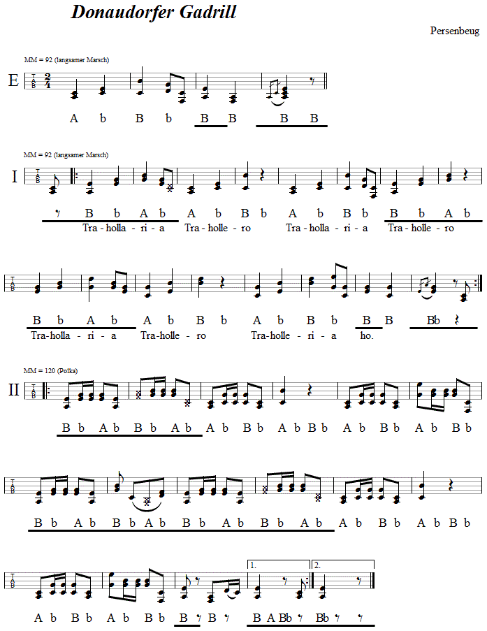 Donaudorfer Gadrill in Griffschrift fr Steirische Harmonika. 
Bitte klicken, um die Melodie zu hren.