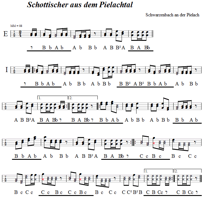 Schottischer aus dem Pielachtal in Griffschrift fr Steirische Harmonika. 
Bitte klicken, um die Melodie zu hren.