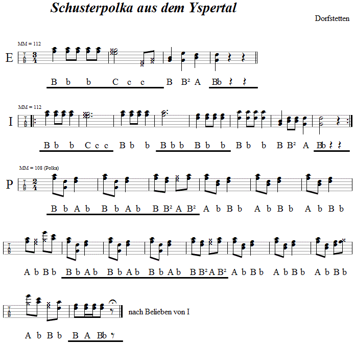 Schusterpolka aus dem Yspertal  in Griffschrift fr Steirische Harmonika. 
Bitte klicken, um die Melodie zu hren.